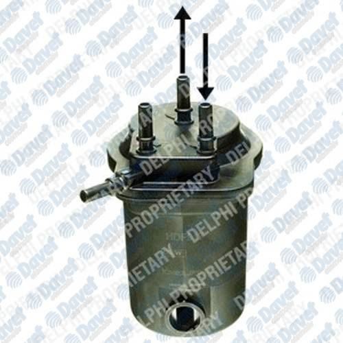 DELPHI HDF917 Yakit Filtresi Plastik Renault Megane Ii 1.5dci Scenic 1.5dci